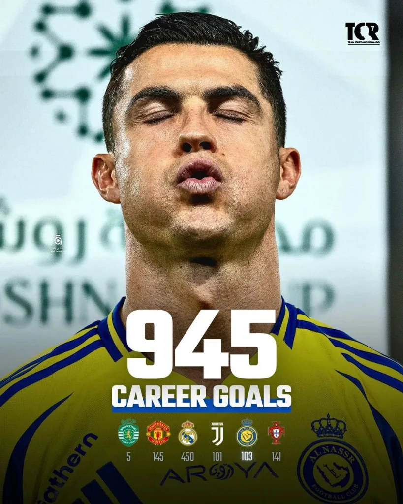 Cristiano Ronaldo Goals: Legendary Records That Shaped Football