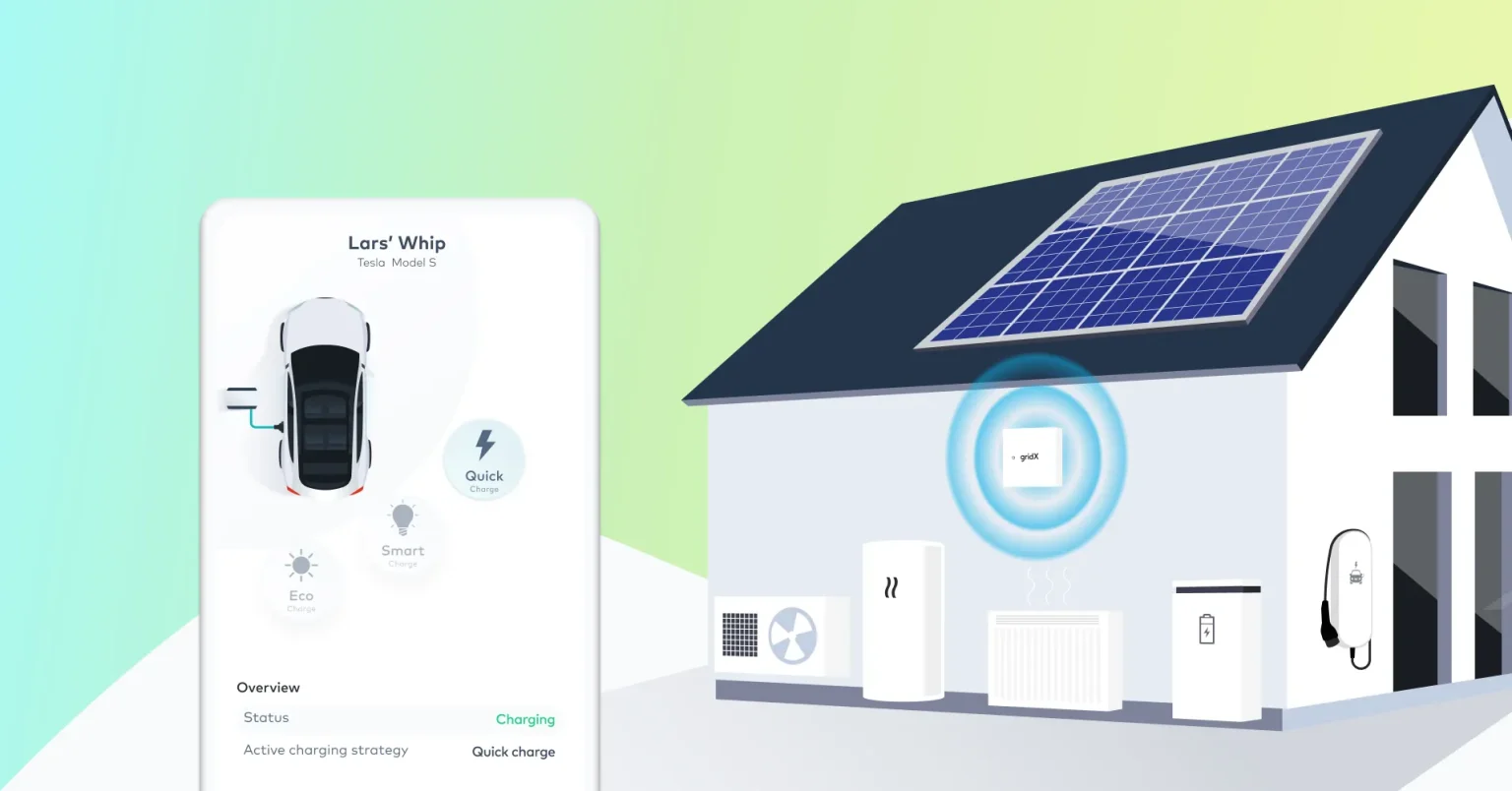 Smart Home Energy Management Systems Power Savings